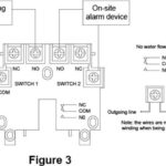 Czujnik przepływu łopatkowy Guber-WF — 3
